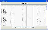 dxcc